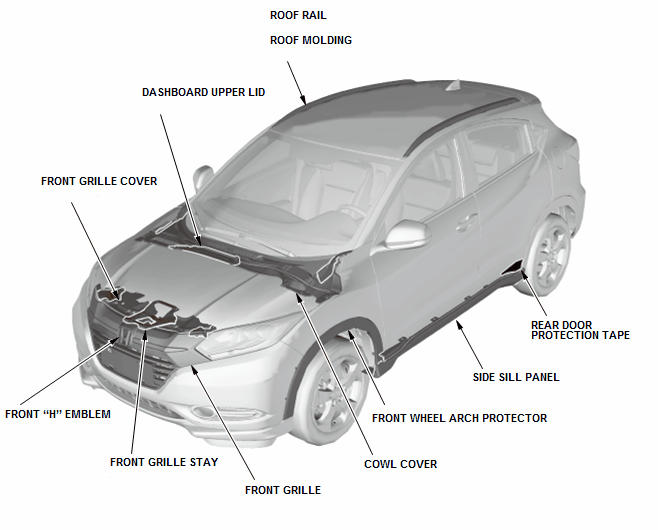 Exterior Trim - Testing & Troubleshooting